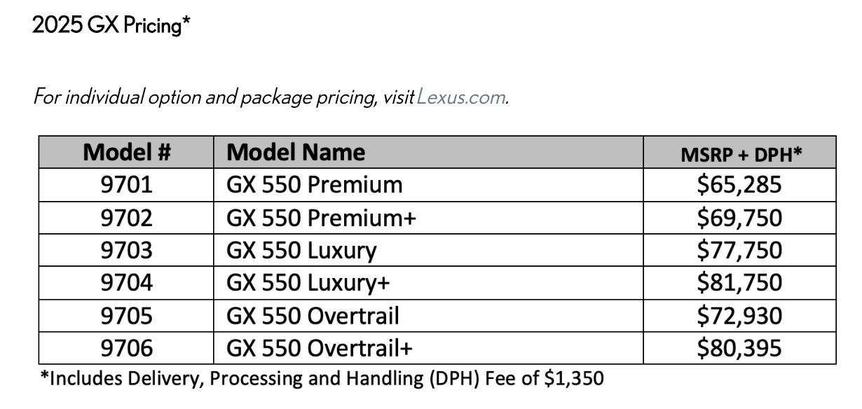 2025-lexus-gx-pricing.png