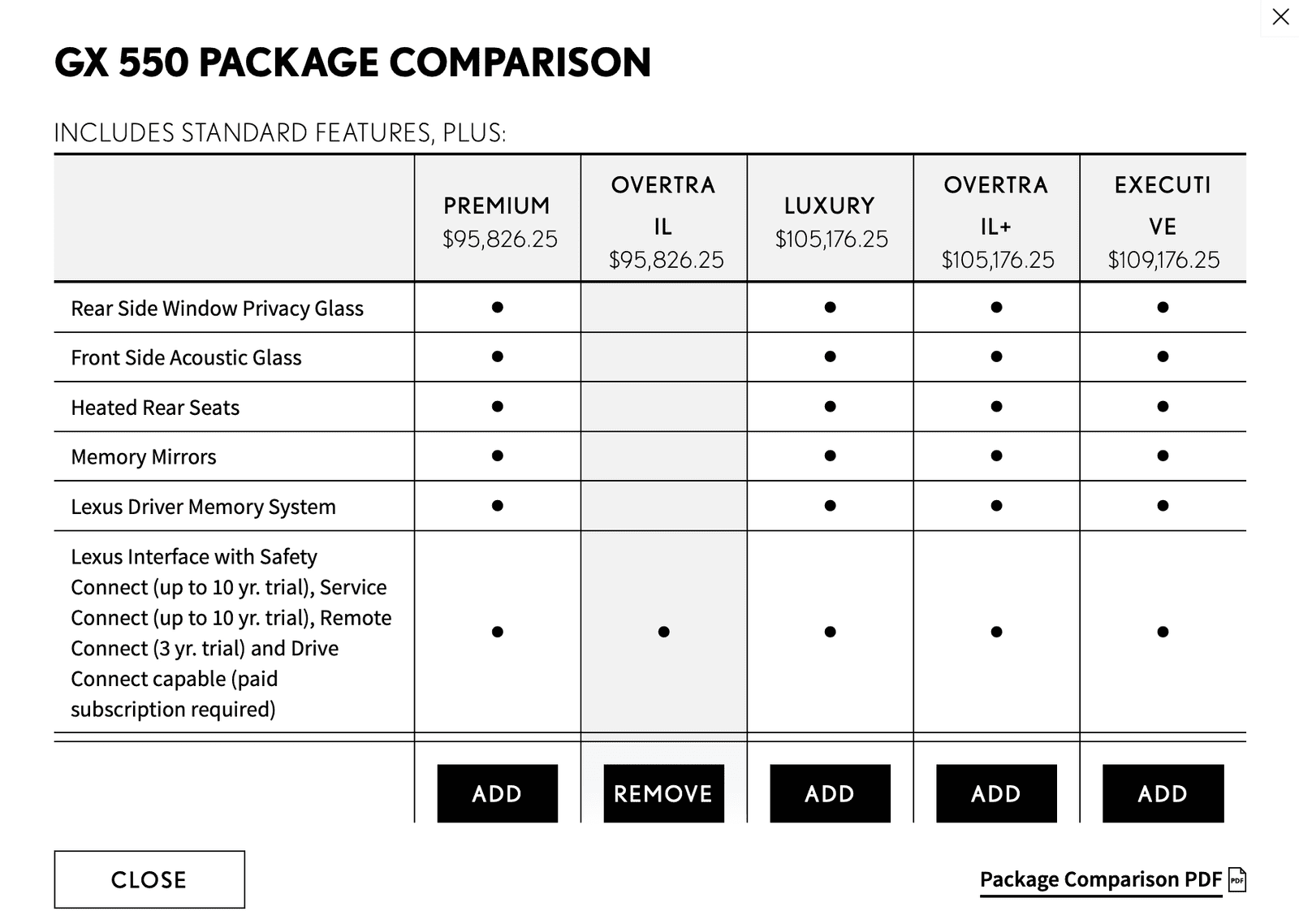 Canadian-GX550-prices.png