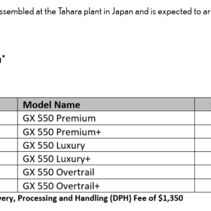 Screenshot 2023-12-13 at 08-50-06 A NEW LEGEND IS BORN THE ALL-NEW 2024 LEXUS GX - Lexus USA N...png