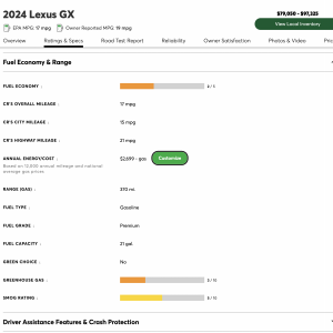 SS CR GX550 Road Test MPG.png