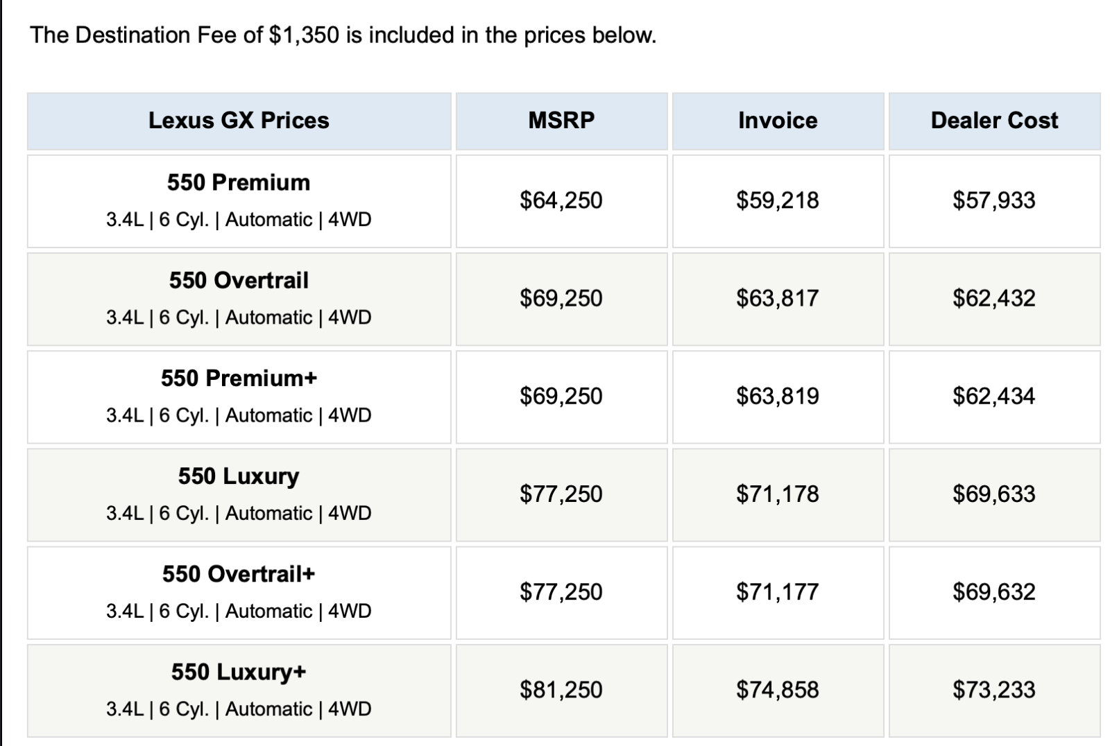 GX Invoice.png