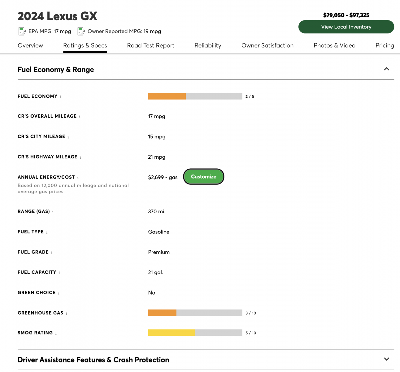 SS CR GX550 Road Test MPG.png